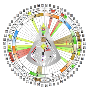 דניאל-ברמנדלה